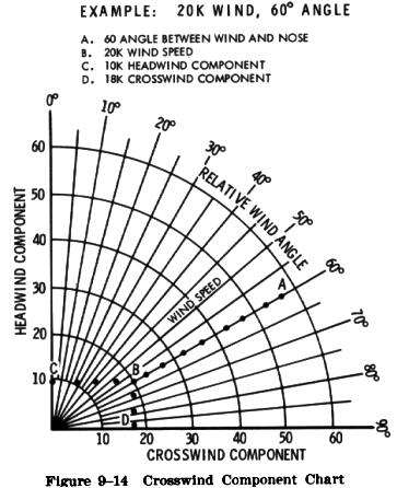 [Image: imageC9I.jpg]